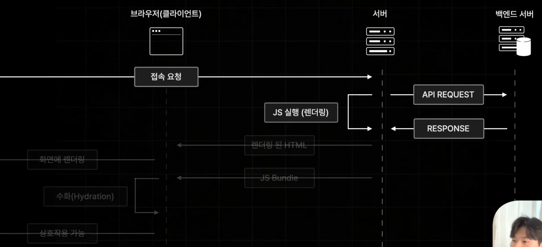 image-20241102101334397