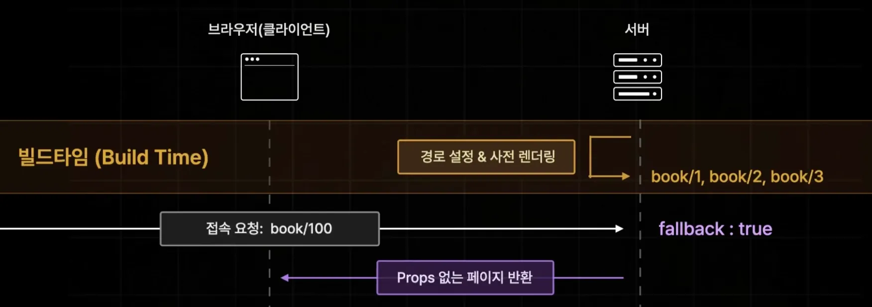 image-20241102164725927