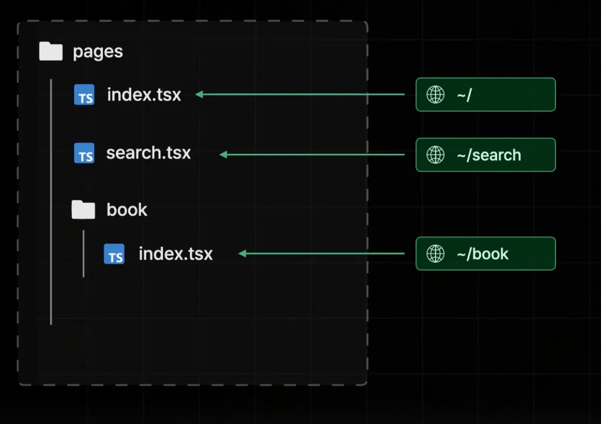 image-20241103130130892