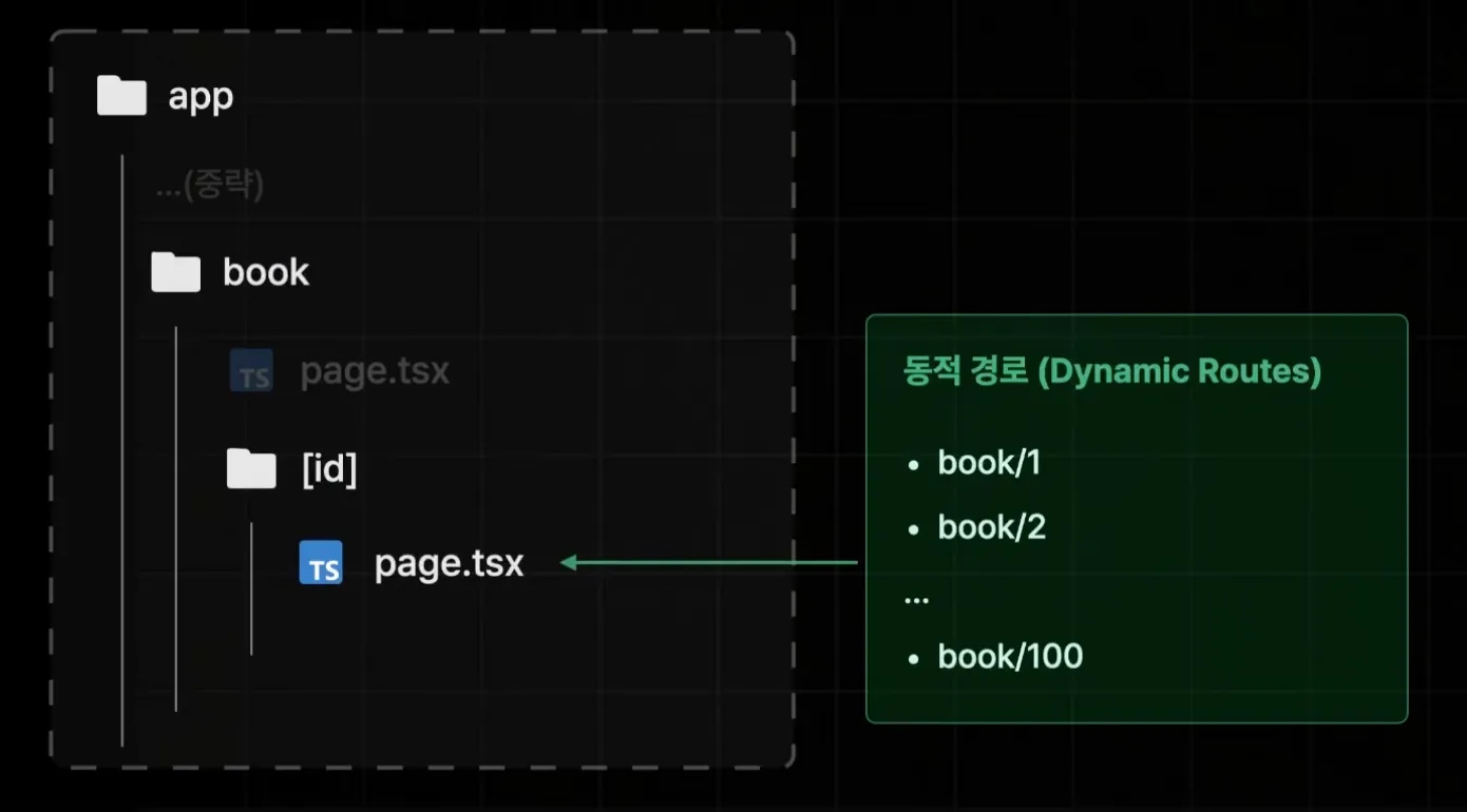 image-20241103134551548