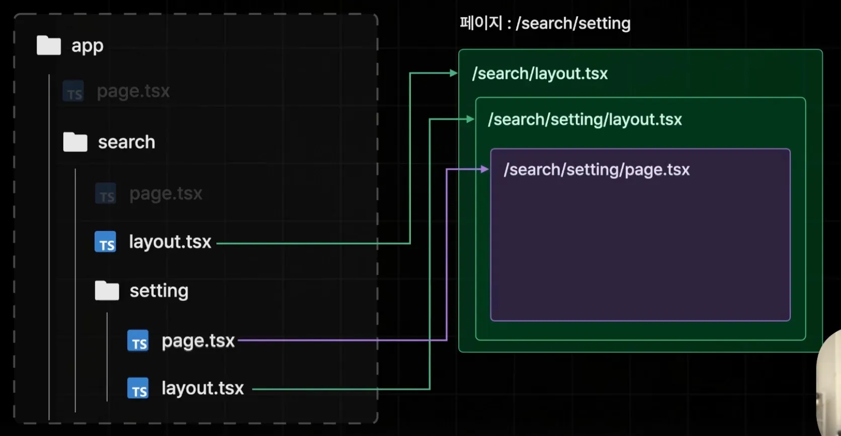 image-20241103191019575