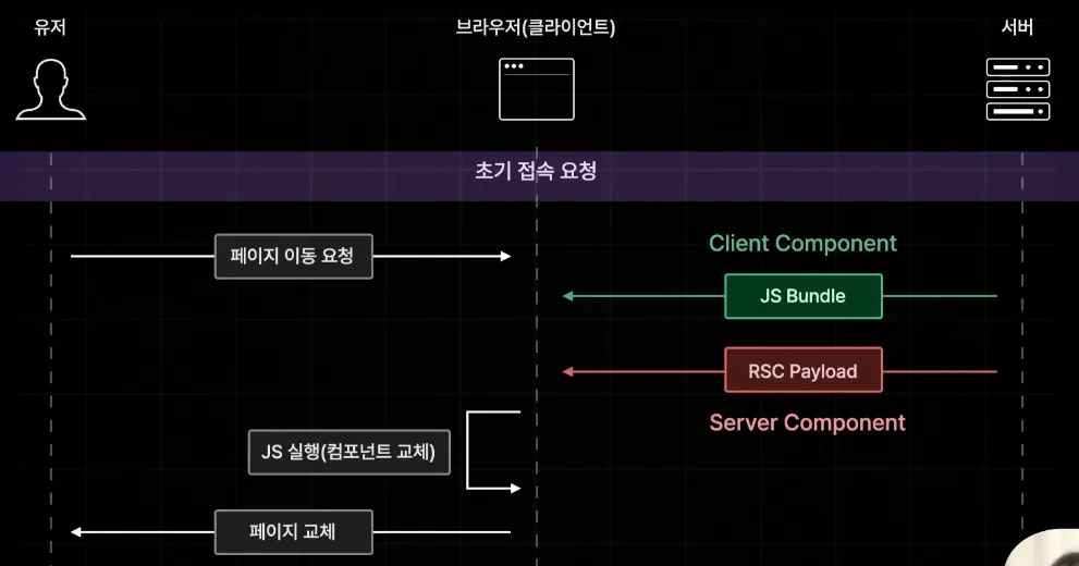 image-20241105155830459