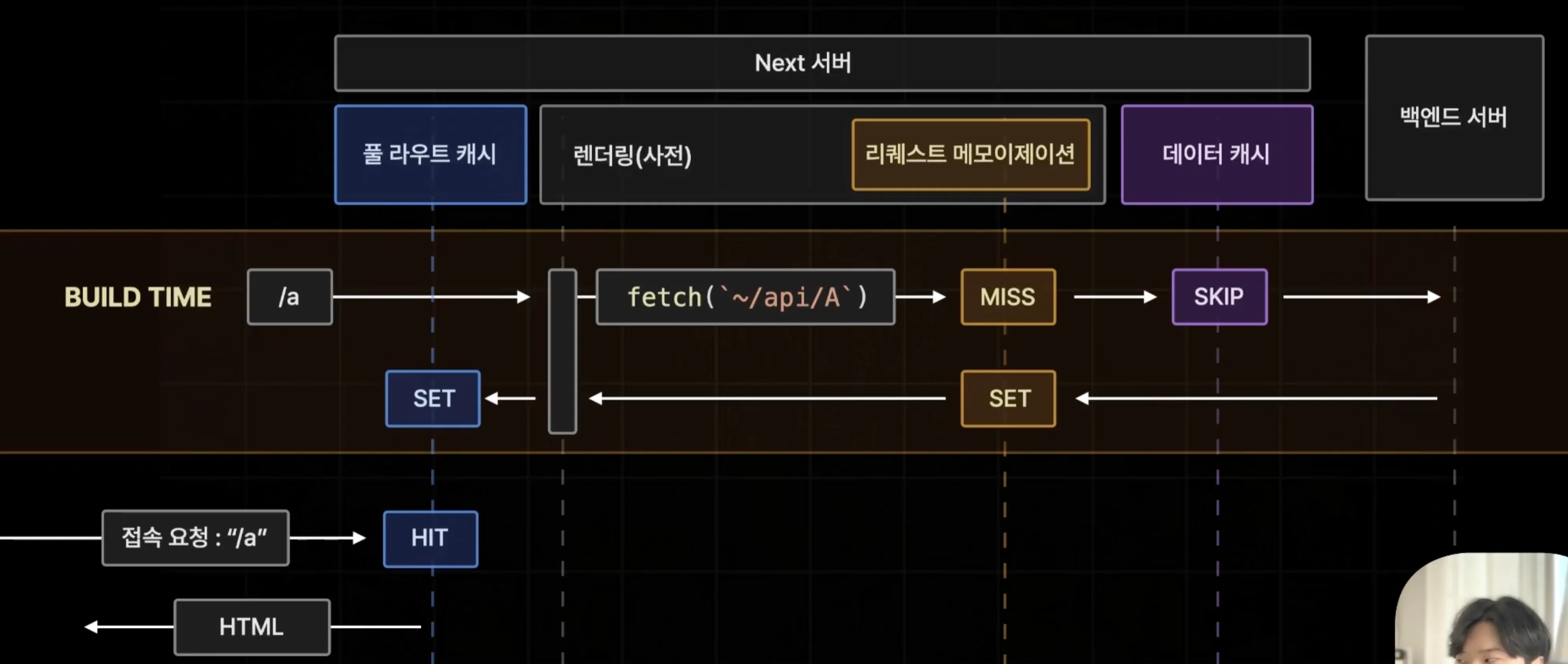 image-20241109212327266